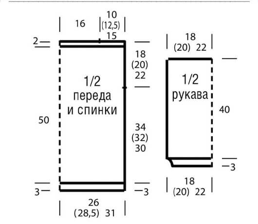 как вязать джемпер выкройка