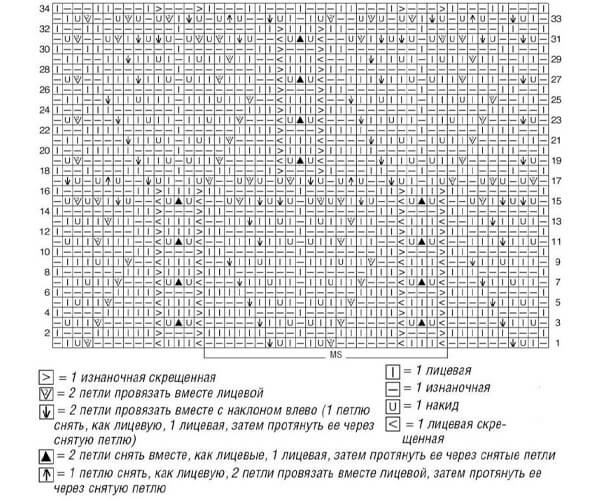 как вязать джемпер схема