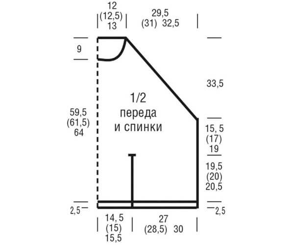 вязаное пончо  выкройка