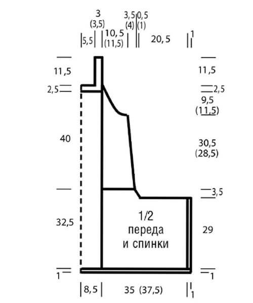 выкройка платья