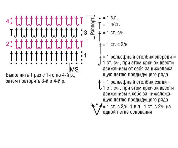 схема1