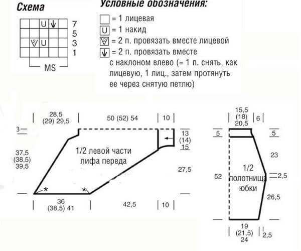 выкройка платья