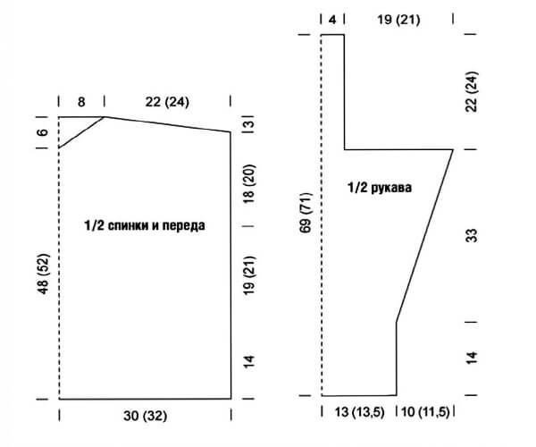 выкройка  пуловера
