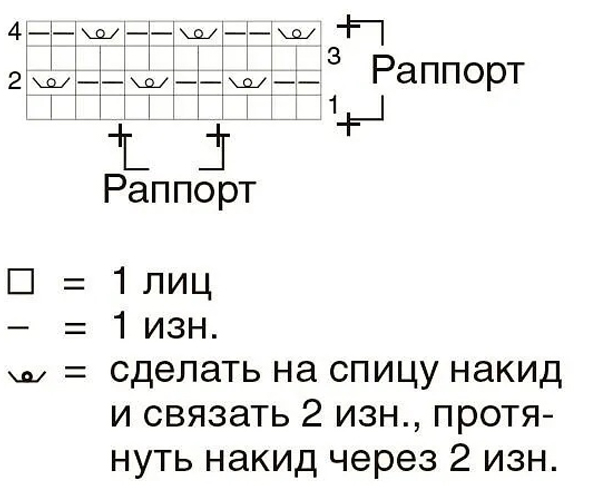 схема вязания пончо