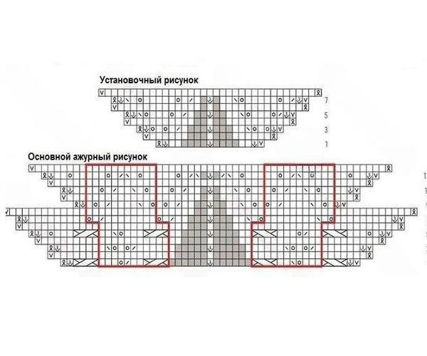 схема вязания 2 шаля
