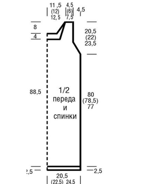 выкройка платья