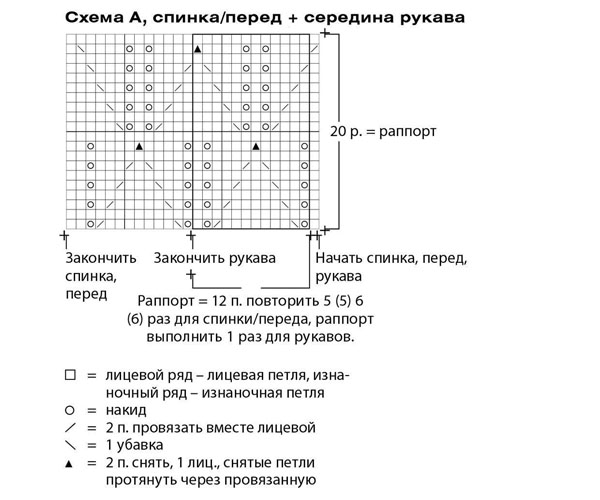 схема джемпера