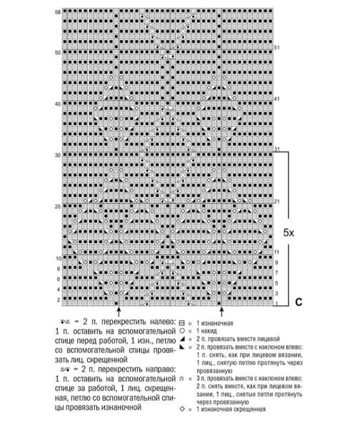 схема 2 кардигана