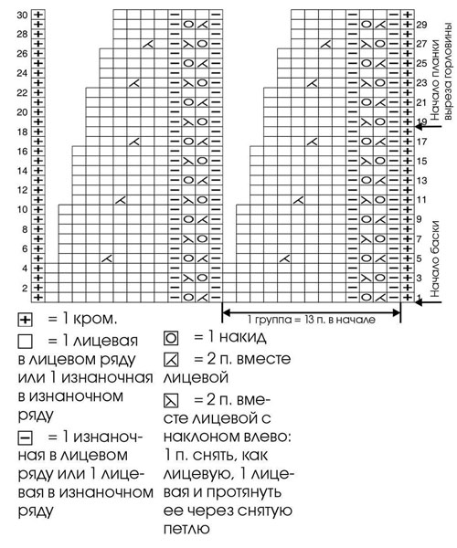 схема 2 джемпера