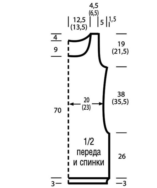 выкройка платья