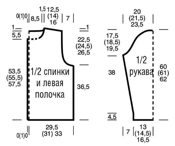 выкройка жакета