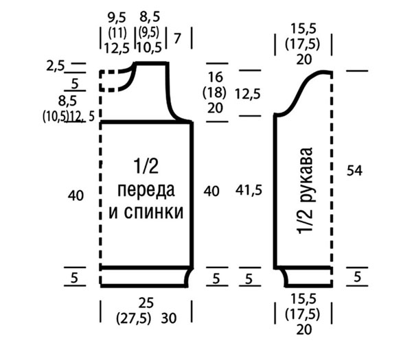 выкройка джемпера