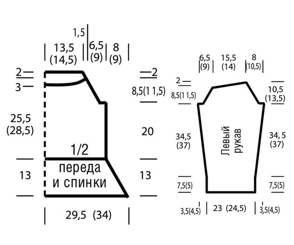 выкройка джемпера