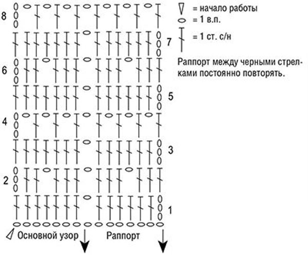 схема платья