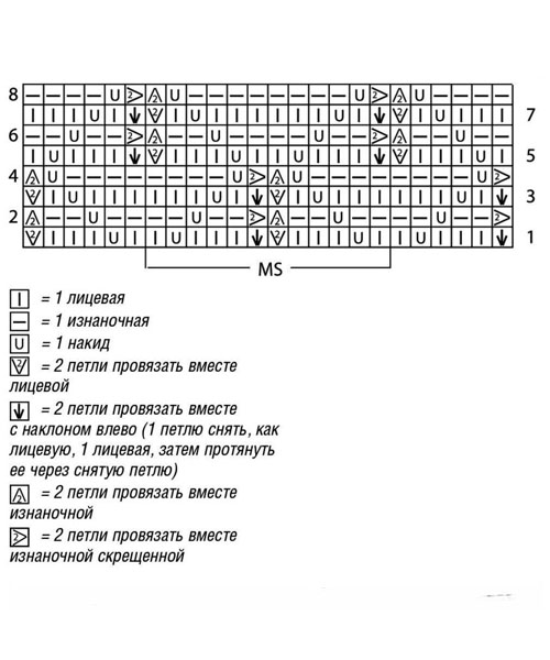 схема платья