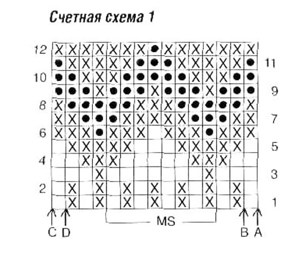 схема 1 свитера жаккард 