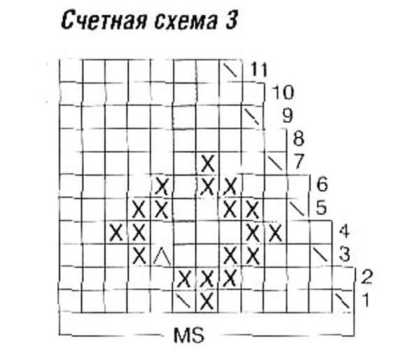 схема 3 свитера жаккард 