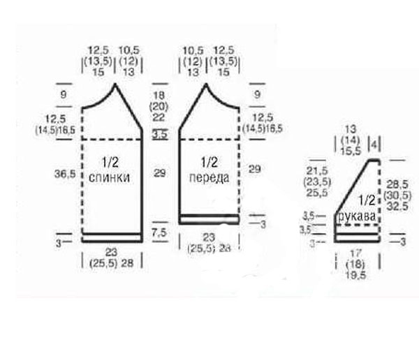 выкройка сетчатого пуловера