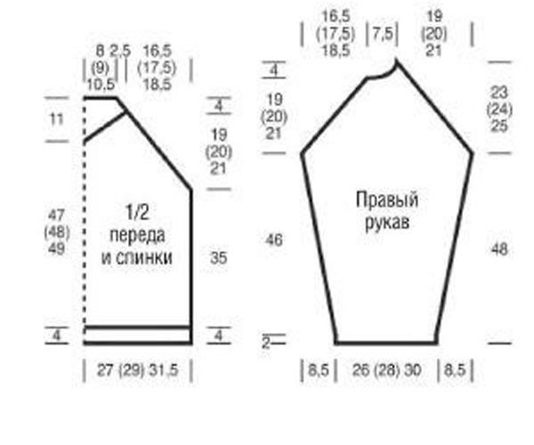 выкройка пуловера регланом