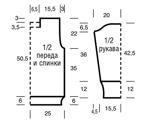 выкройка джемпера