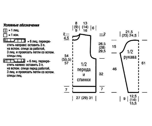 выкройка пуловера