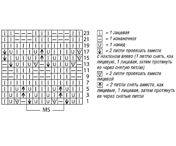 схема вязаного  платья 