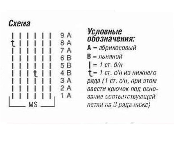 схема сетчатого пуловера