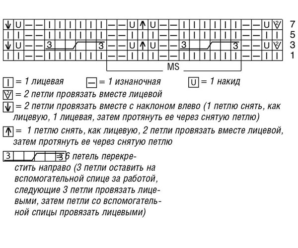 схема джемпера