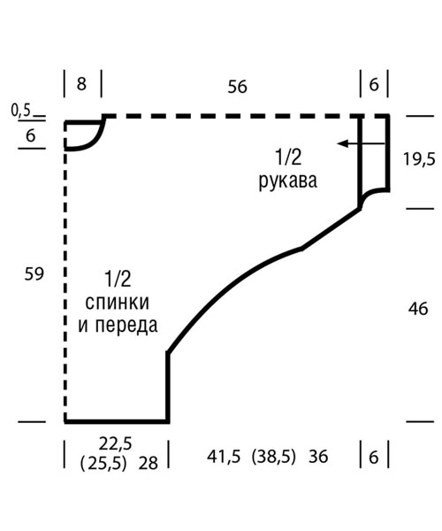 выкройка пуловера женского