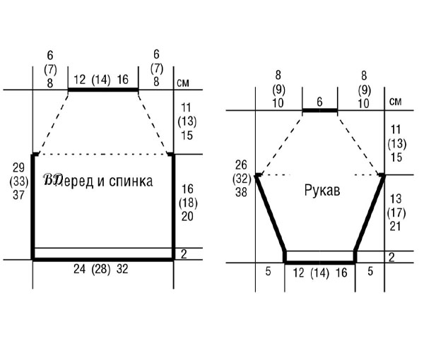 выкройка  джемпера