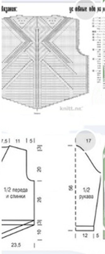 выкройка пуловера 