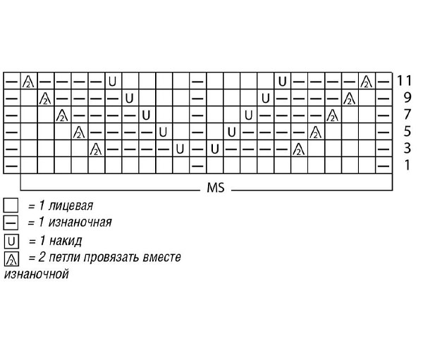 схема пуловера женского