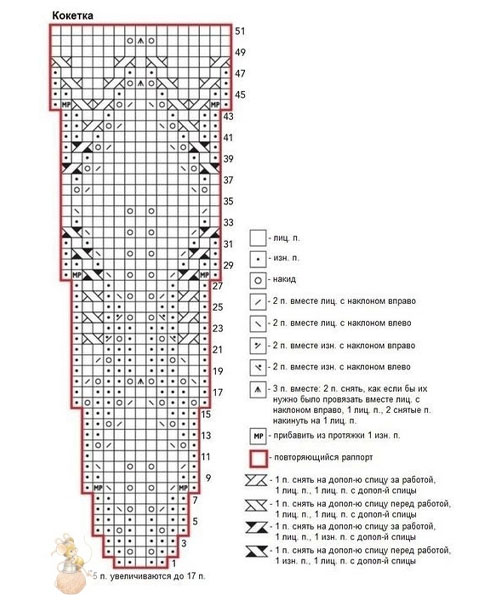 схема кофточки 