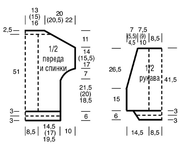 выкройка джемпера