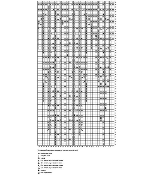 схема джемпера спицами 