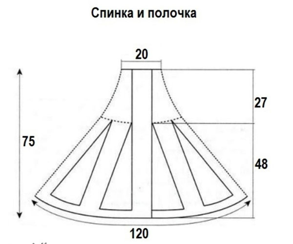 выкройка пончо