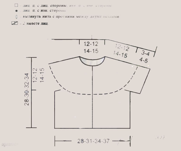 схема 2  кофточки
