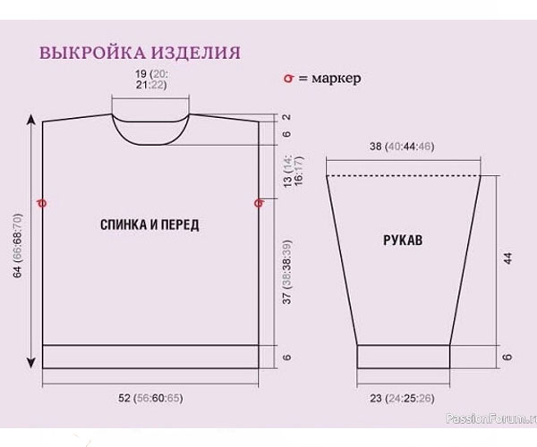 выкройка джемпера