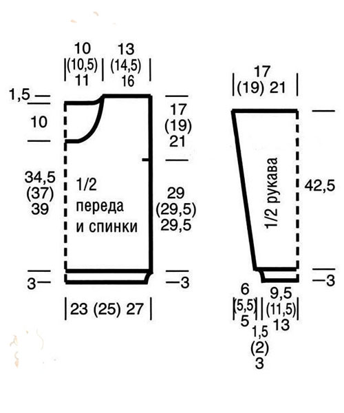 выкройка джемпера 