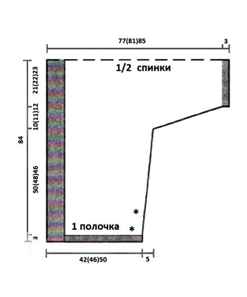 выкройкажилета-пончо спицами
